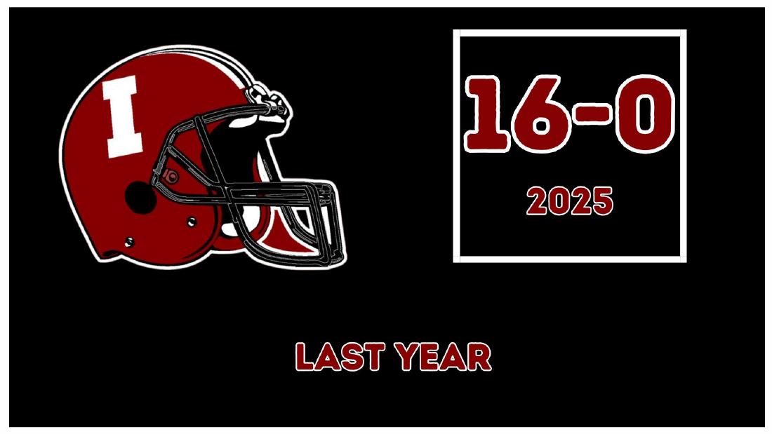 Indiana Hoosiers 2025 Record Indiana Hoosiers 2025 national championship season record: 16-0