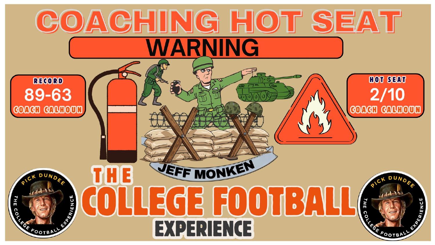 Jeff Monken Army Coaching Hot Seat Army 2026 preview coaching hot seat rating 2 out of 10 for Jeff Monken on an 89-63 career record