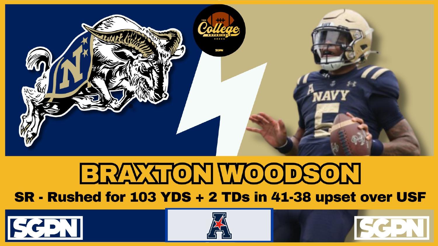 Navy Midshipmen Quarterback Braxton Woodson Navy Midshipmen quarterback Braxton Woodson entering 2026 after 103 rushing yards and two touchdowns in a 41-38 upset of USF