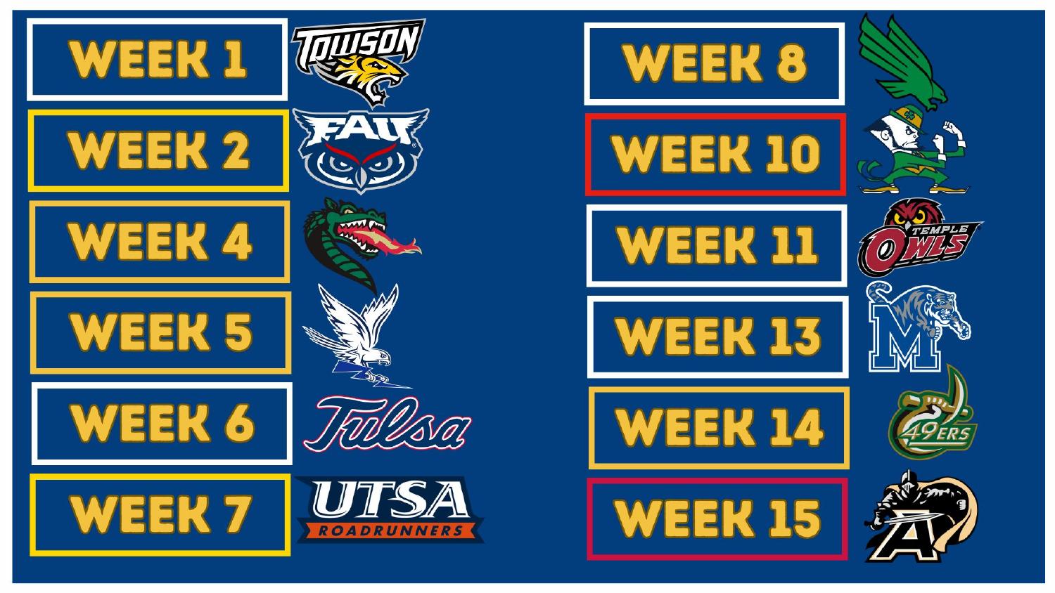 Navy Midshipmen 2026 Schedule Navy Midshipmen 2026 American Athletic Conference schedule week by week with Notre Dame and Army