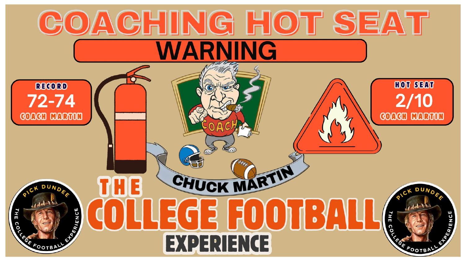 Chuck Martin Miami (OH) coaching hot seat rated 2 out of 10 on a 72-74 record entering 2026