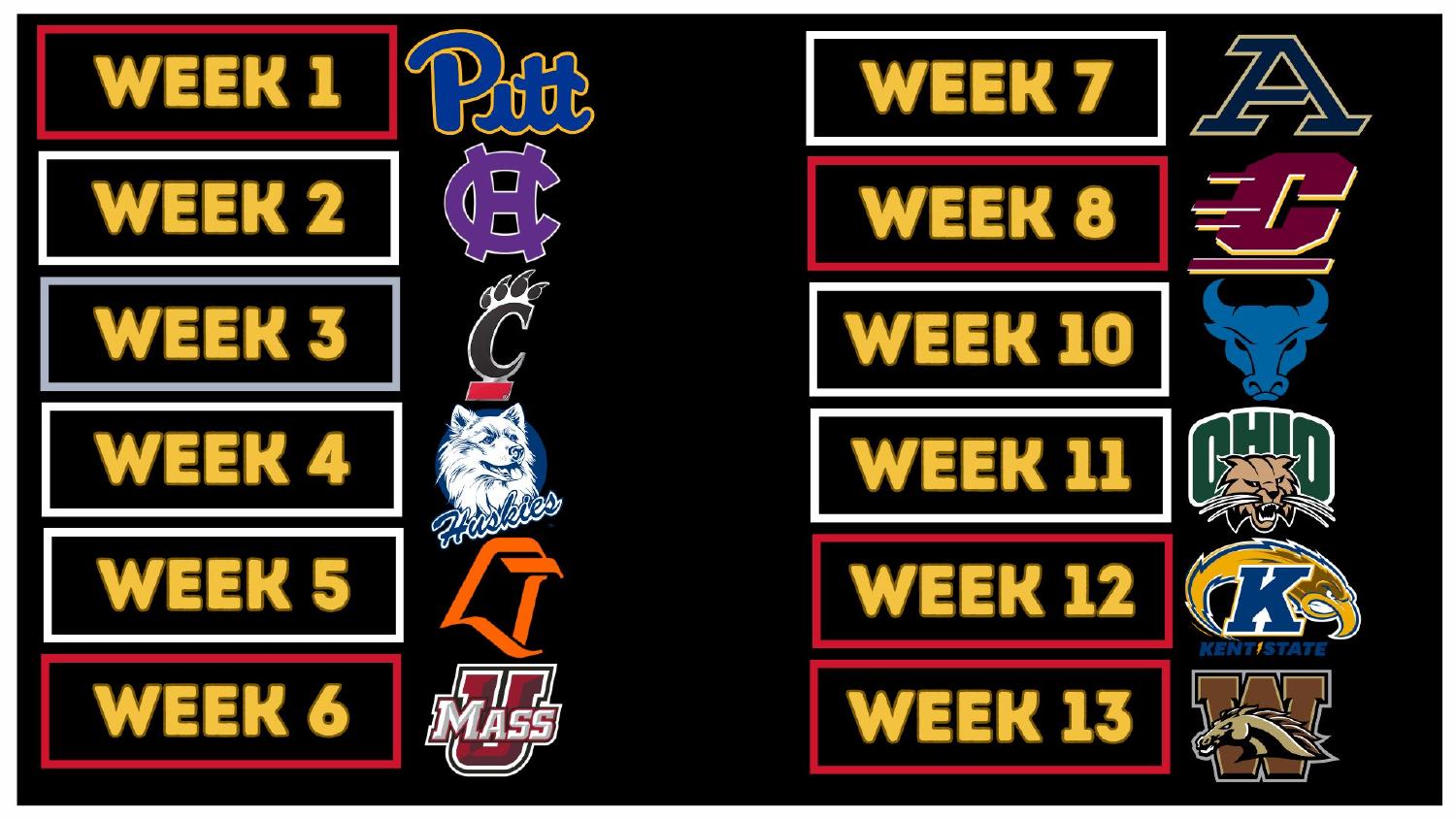 Miami (OH) RedHawks 2026 MAC schedule week by week from Pitt to Western Michigan