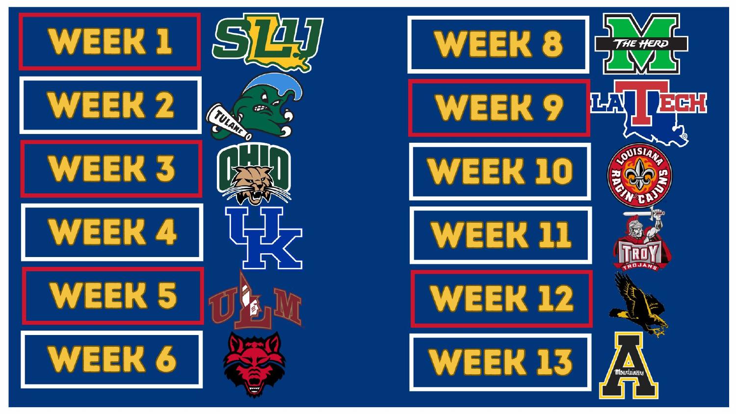 South Alabama Jaguars 2026 Schedule South Alabama Jaguars 2026 Sun Belt schedule week by week breakdown