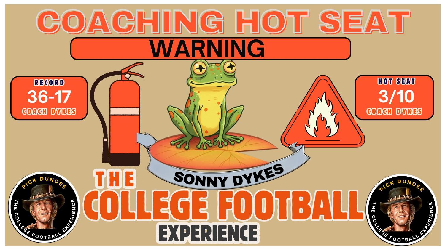 Sonny Dykes TCU Coaching Hot Seat Sonny Dykes TCU coaching hot seat rating 3 out of 10 on a 36-17 record in Fort Worth