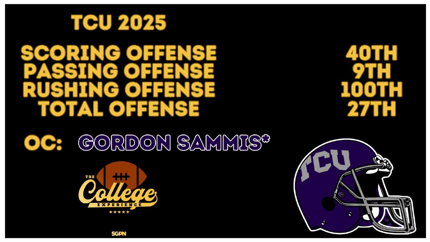TCU Horned Frogs 2025 Offense Rankings TCU Horned Frogs 2025 offense ranked 27th total and 100th rushing under new coordinator Gordon Sammis