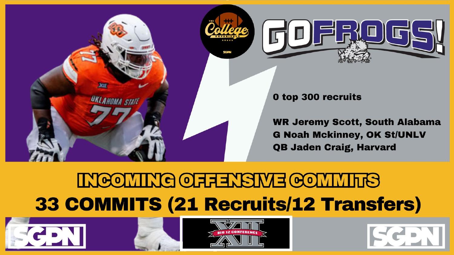 TCU Horned Frogs Incoming Quarterback Jaden Craig TCU Horned Frogs add Harvard transfer quarterback Jaden Craig in a 33-player 2026 class
