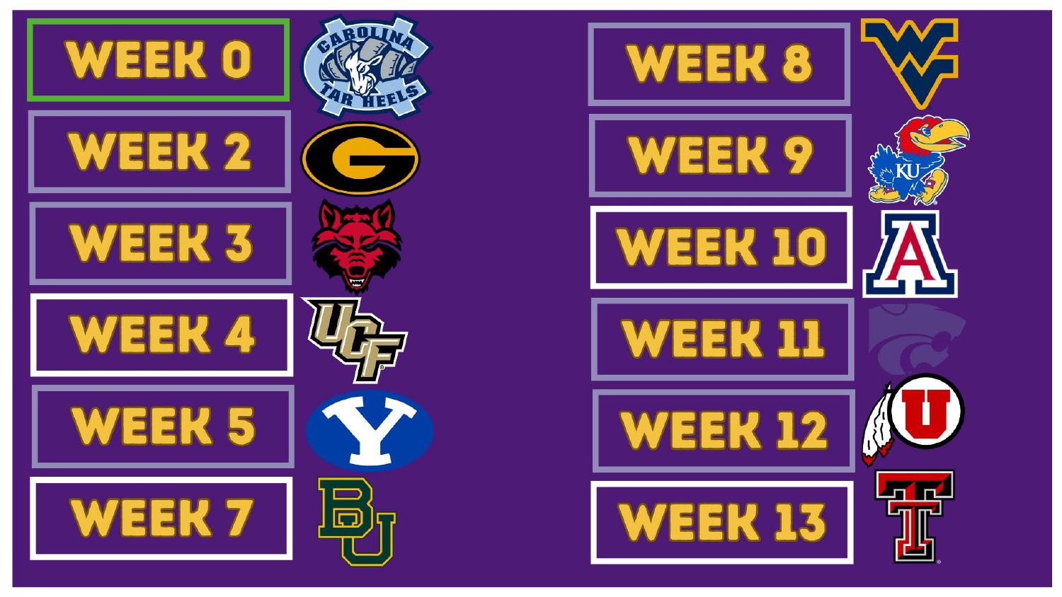 TCU Horned Frogs 2026 Schedule TCU Horned Frogs 2026 Big 12 schedule week by week from North Carolina to Texas Tech