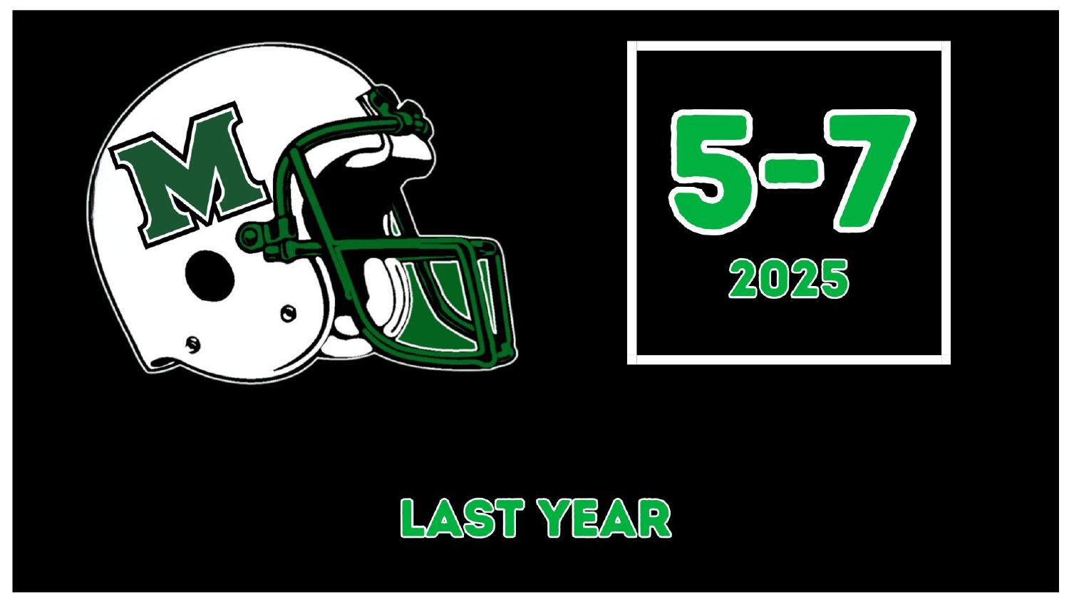 Marshall Thundering Herd 2025 season record 5-7 in Tony Gibson's debut year