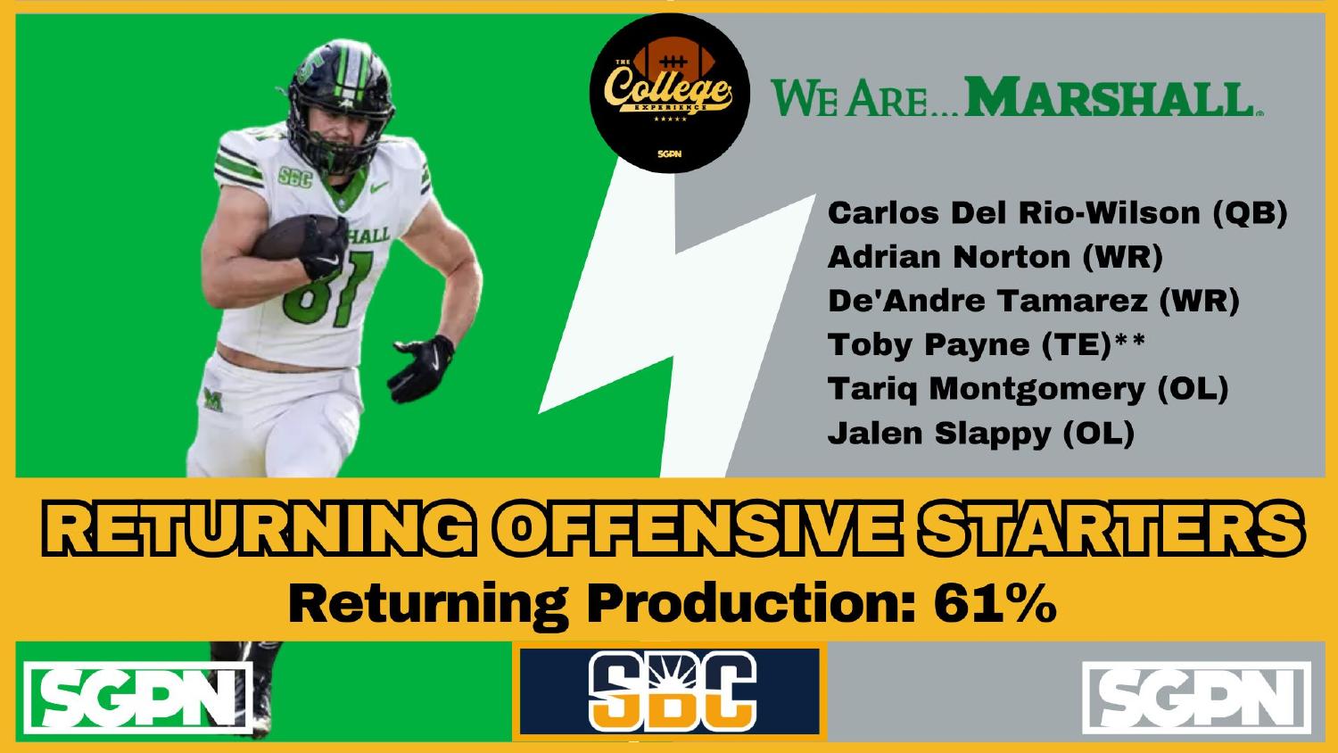 Marshall Thundering Herd returning offensive starters led by quarterback Carlos Del Rio-Wilson entering 2026