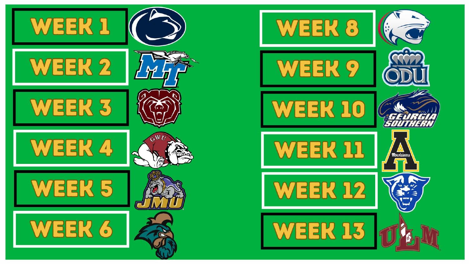 Marshall Thundering Herd 2026 Sun Belt schedule week by week breakdown