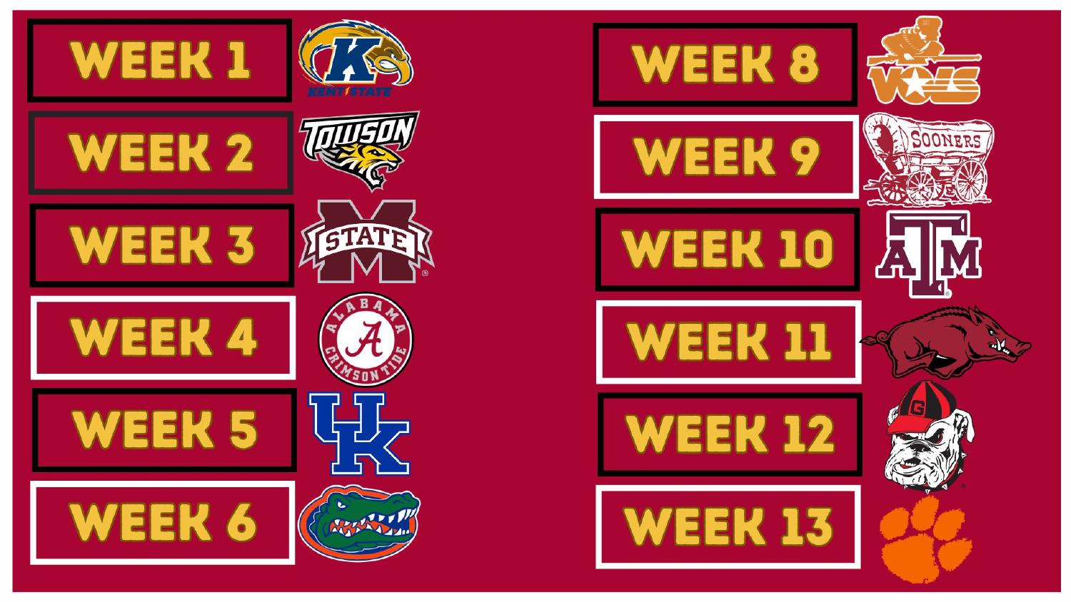 South Carolina Gamecocks 2026 Schedule South Carolina Gamecocks 2026 SEC schedule week by week breakdown from Kent State to Clemson