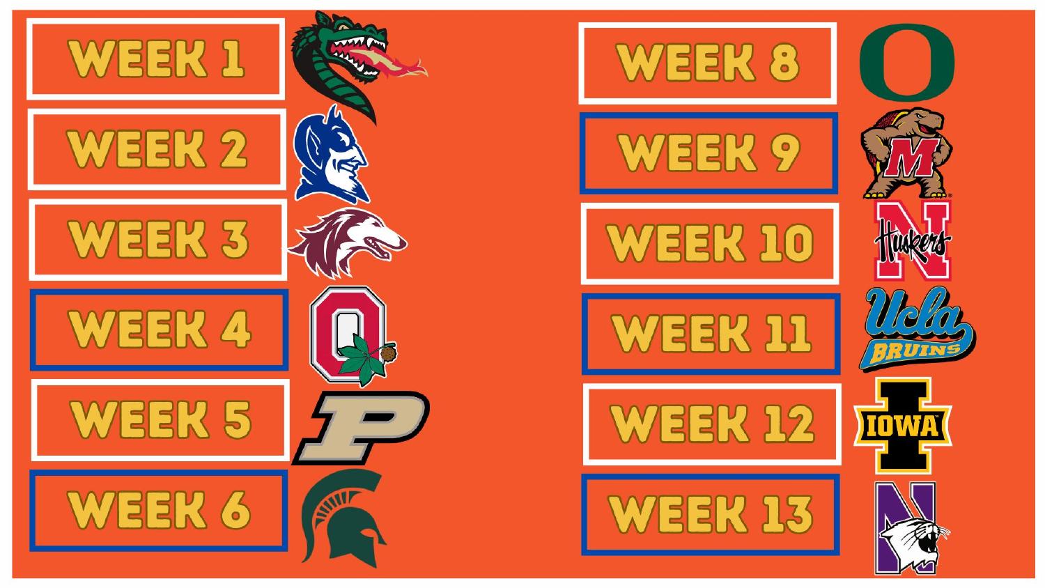 Illinois 2026 preview schedule opening with UAB, Duke and Southern Illinois before the Big Ten slate
