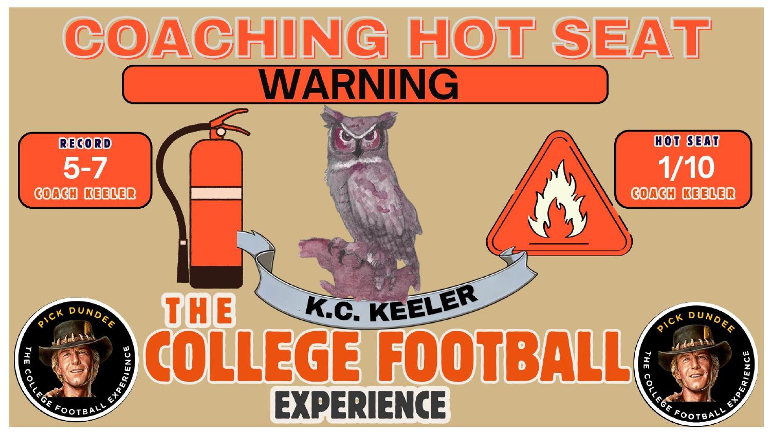 K.C. Keeler Temple Coaching Hot Seat K.C. Keeler Temple coaching hot seat rating 1 out of 10 entering year two on a 5-7 record