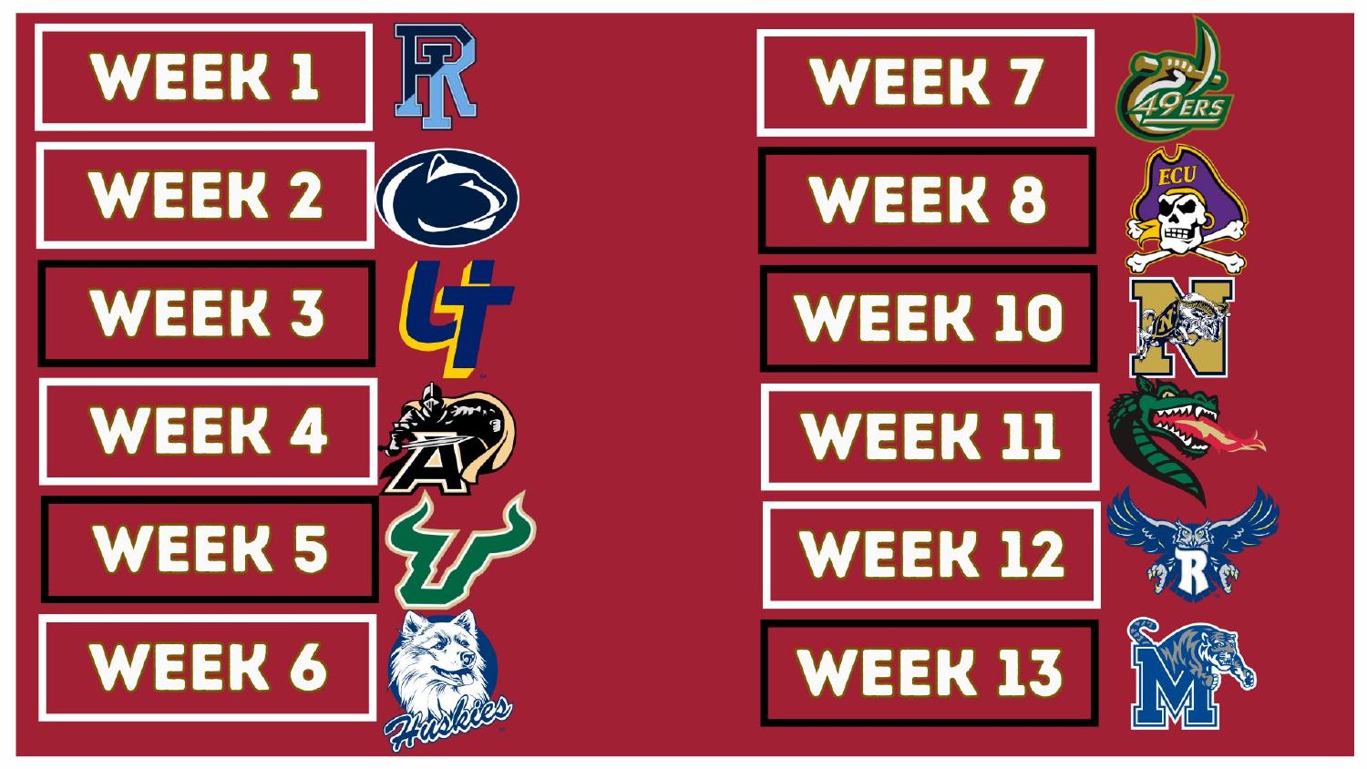 Temple Owls 2026 Schedule Temple Owls 2026 American Conference schedule week by week breakdown