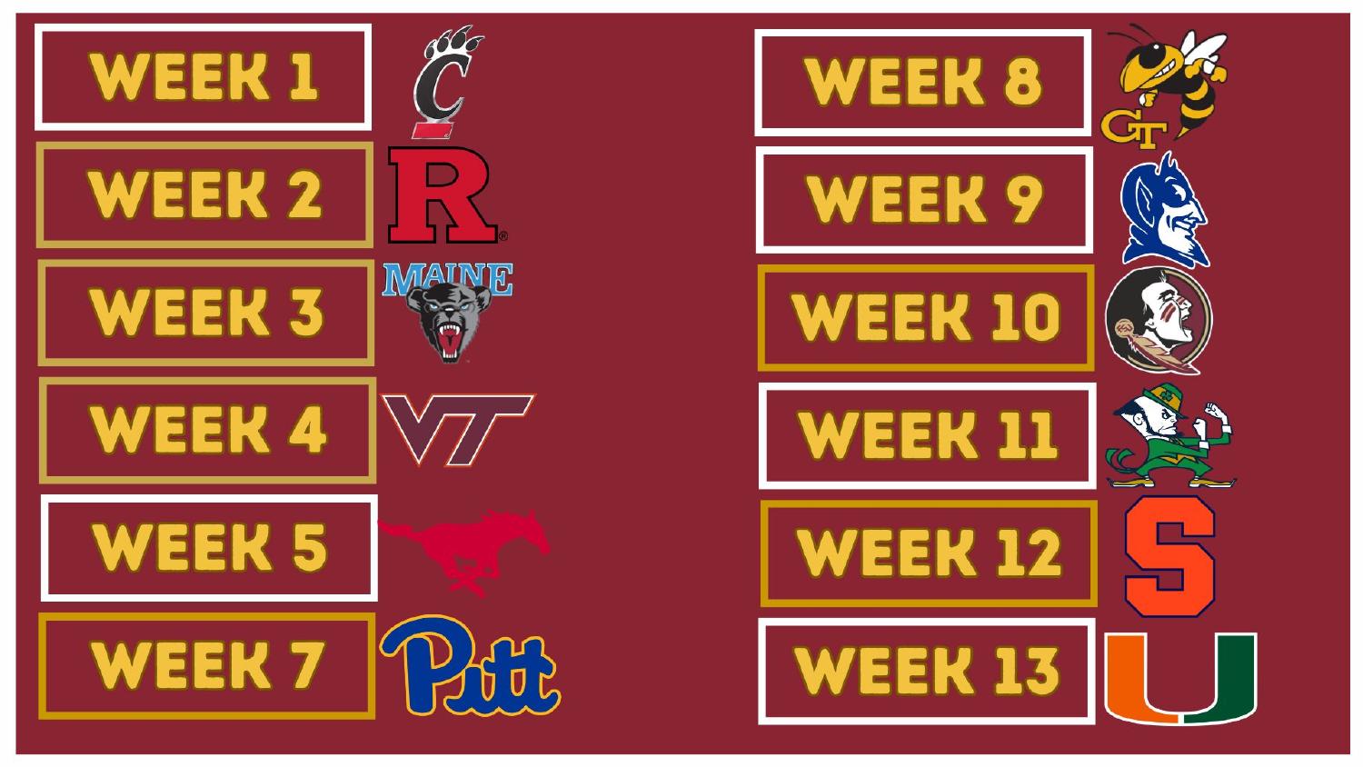 Boston College Eagles 2026 Schedule Boston College Eagles 2026 ACC schedule week by week breakdown