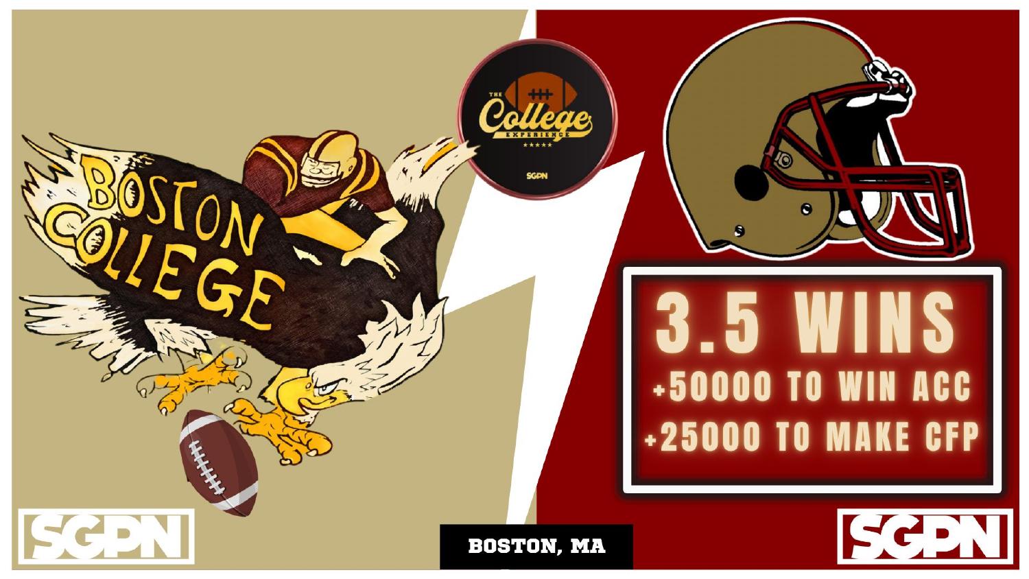 Boston College Eagles 2026 Win Total Boston College Eagles 2026 win total set at 3.5 with plus 50000 ACC and plus 25000 College Football Playoff odds