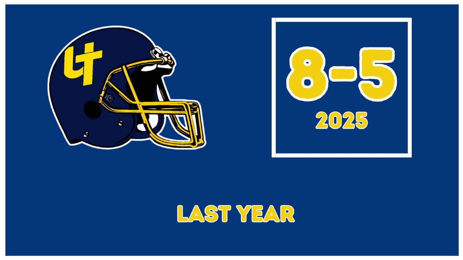 Toledo Rockets 2025 Record Toledo 2026 preview after the Rockets went 8-5 in the 2025 season