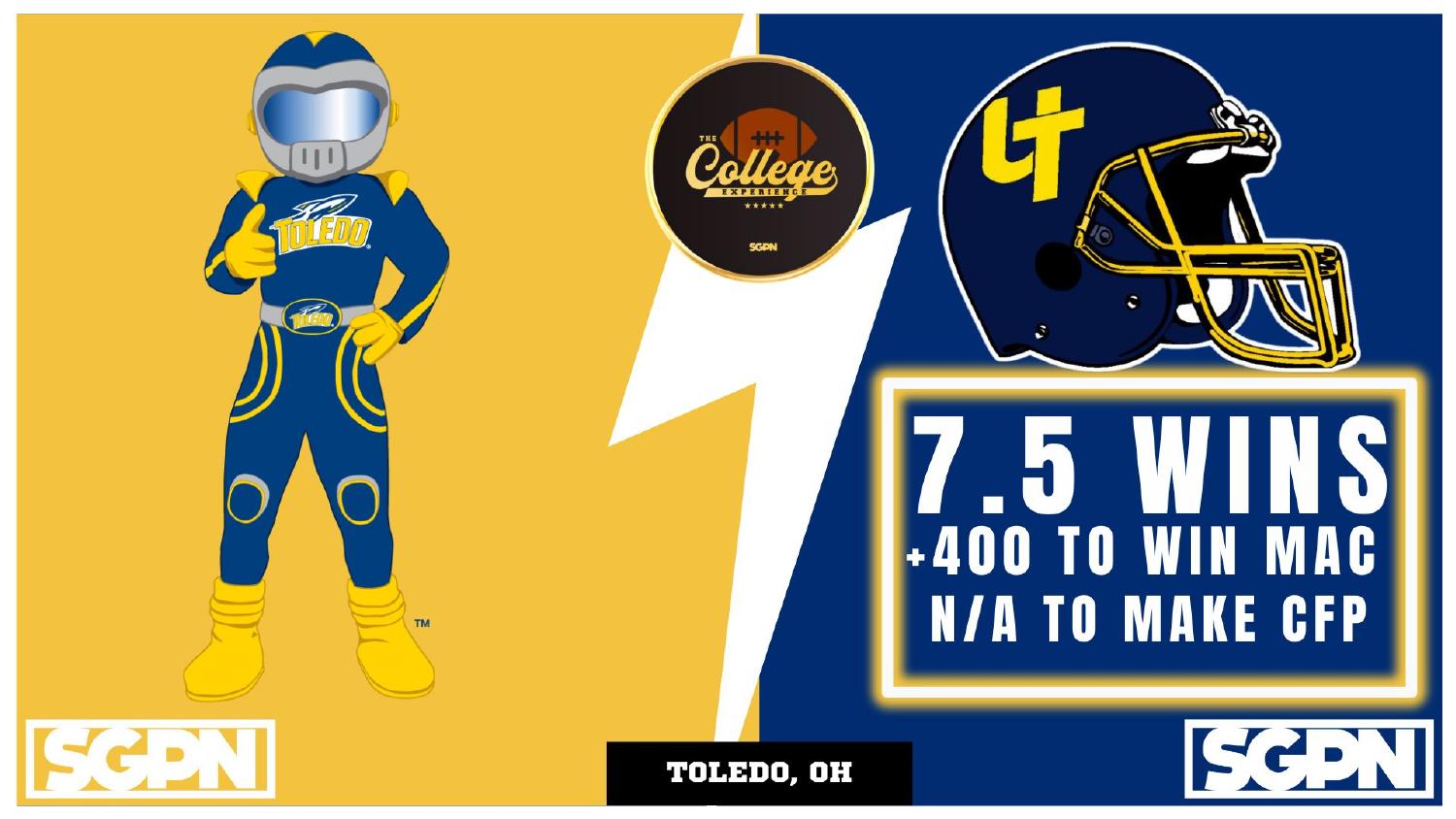Toledo Rockets 2026 Win Total Toledo 2026 preview win total set at 7.5 with plus 400 MAC odds