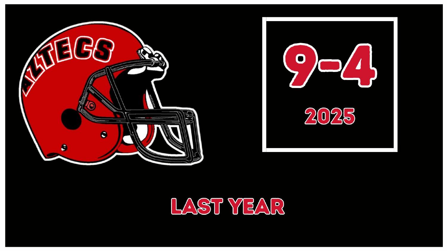 San Diego State Aztecs 2025 Record San Diego State 2026 preview after a 9-4 record in 2025 under head coach Sean Lewis