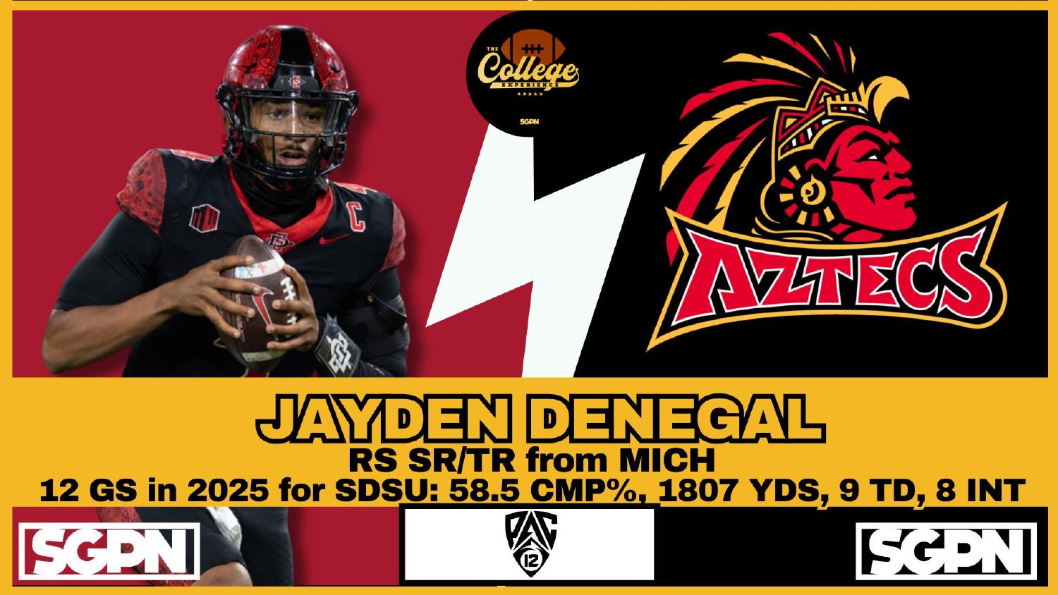 San Diego State Aztecs Quarterback Jayden Denegal San Diego State 2026 preview quarterback Jayden Denegal after 1807 yards and 9 touchdowns in 2025