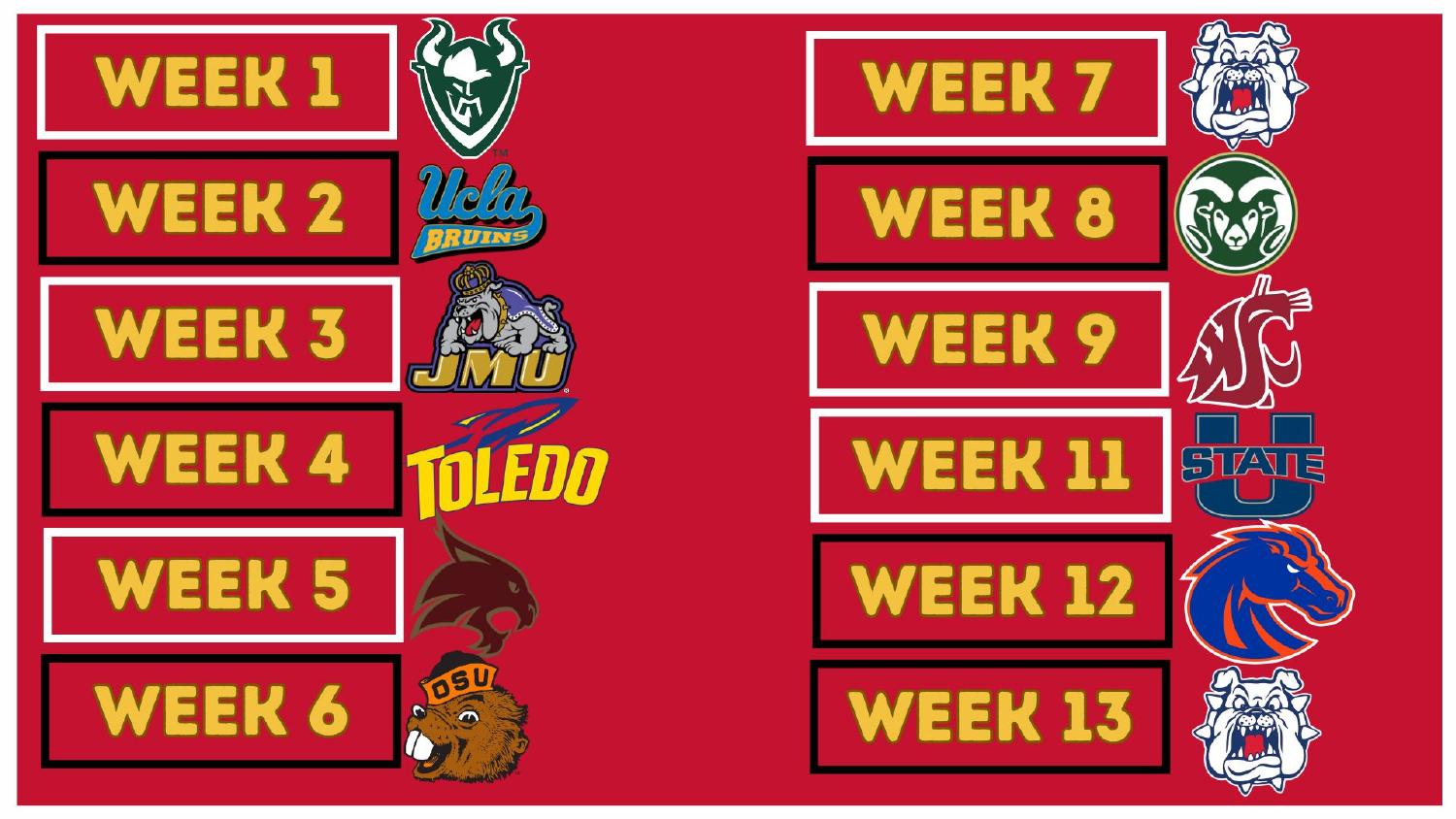 San Diego State Aztecs 2026 Schedule San Diego State 2026 preview Pac-12 schedule week by week breakdown