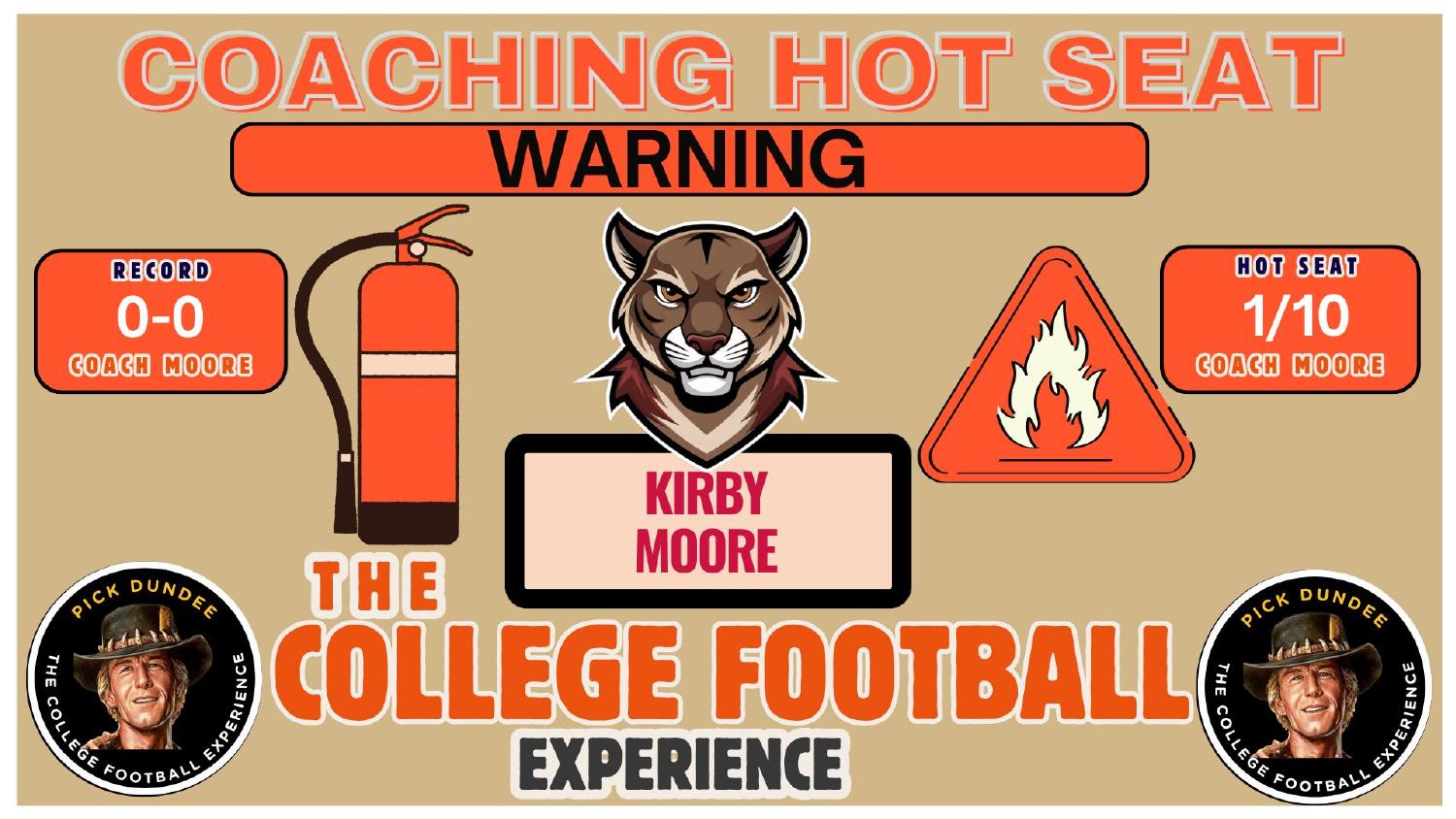Kirby Moore Washington State Coaching Hot Seat Washington State 2026 preview head coach Kirby Moore hot seat rating 1 out of 10 in year one