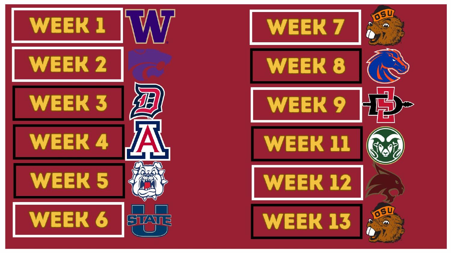 Washington State Cougars 2026 Schedule Washington State 2026 preview Pac-12 schedule week by week breakdown
