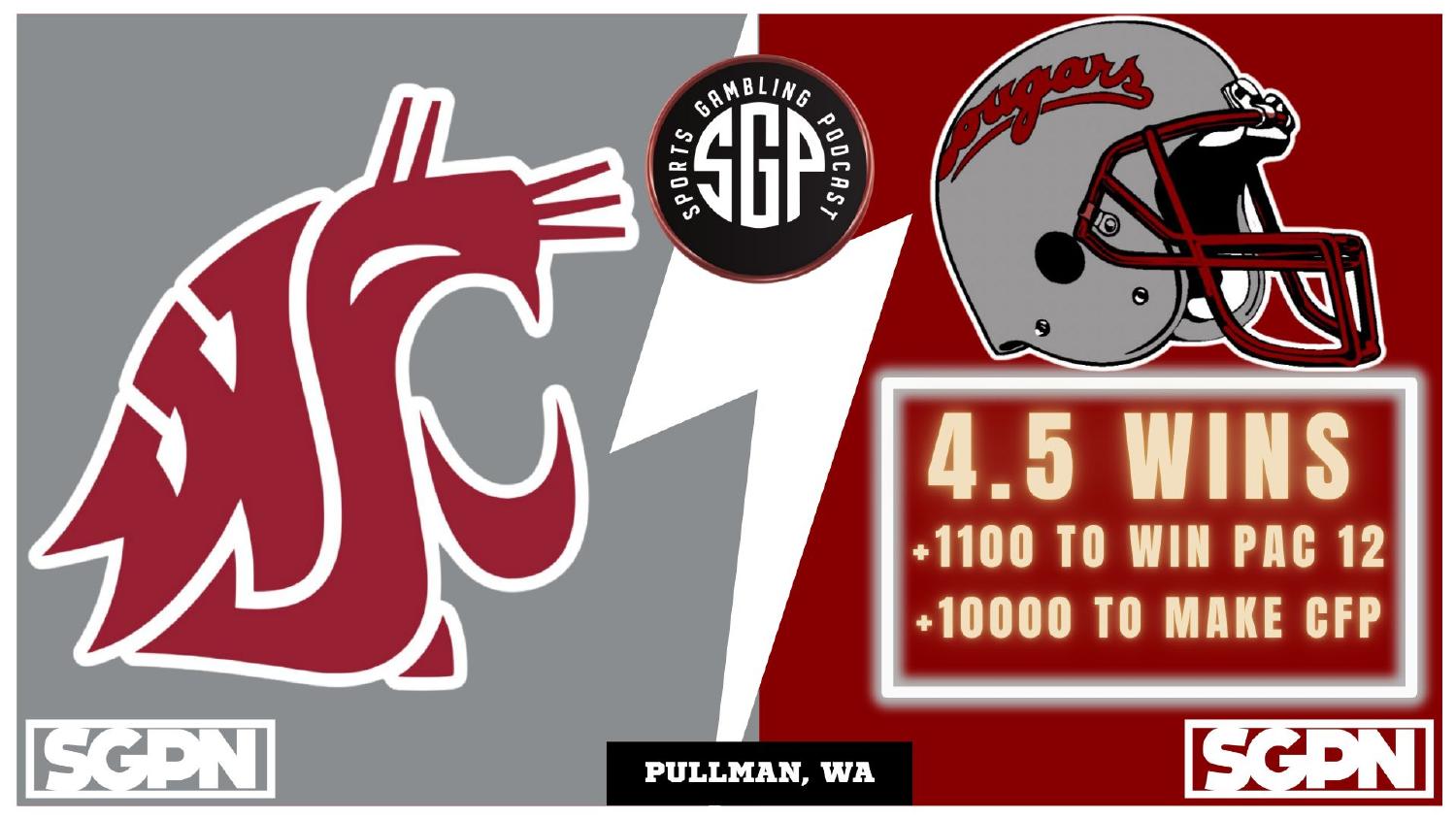 Washington State Cougars 2026 Win Total Washington State 2026 preview win total set at 4.5 with plus 1100 Pac-12 and plus 10000 CFP odds