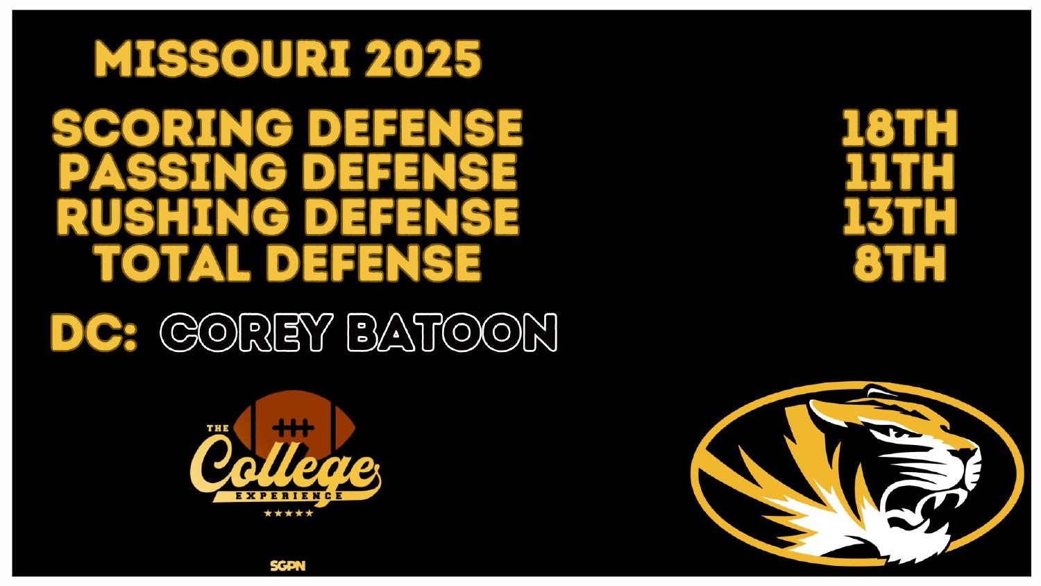 Missouri Tigers 2025 defense ranked 8th total and 18th scoring under coordinator Corey Batoon