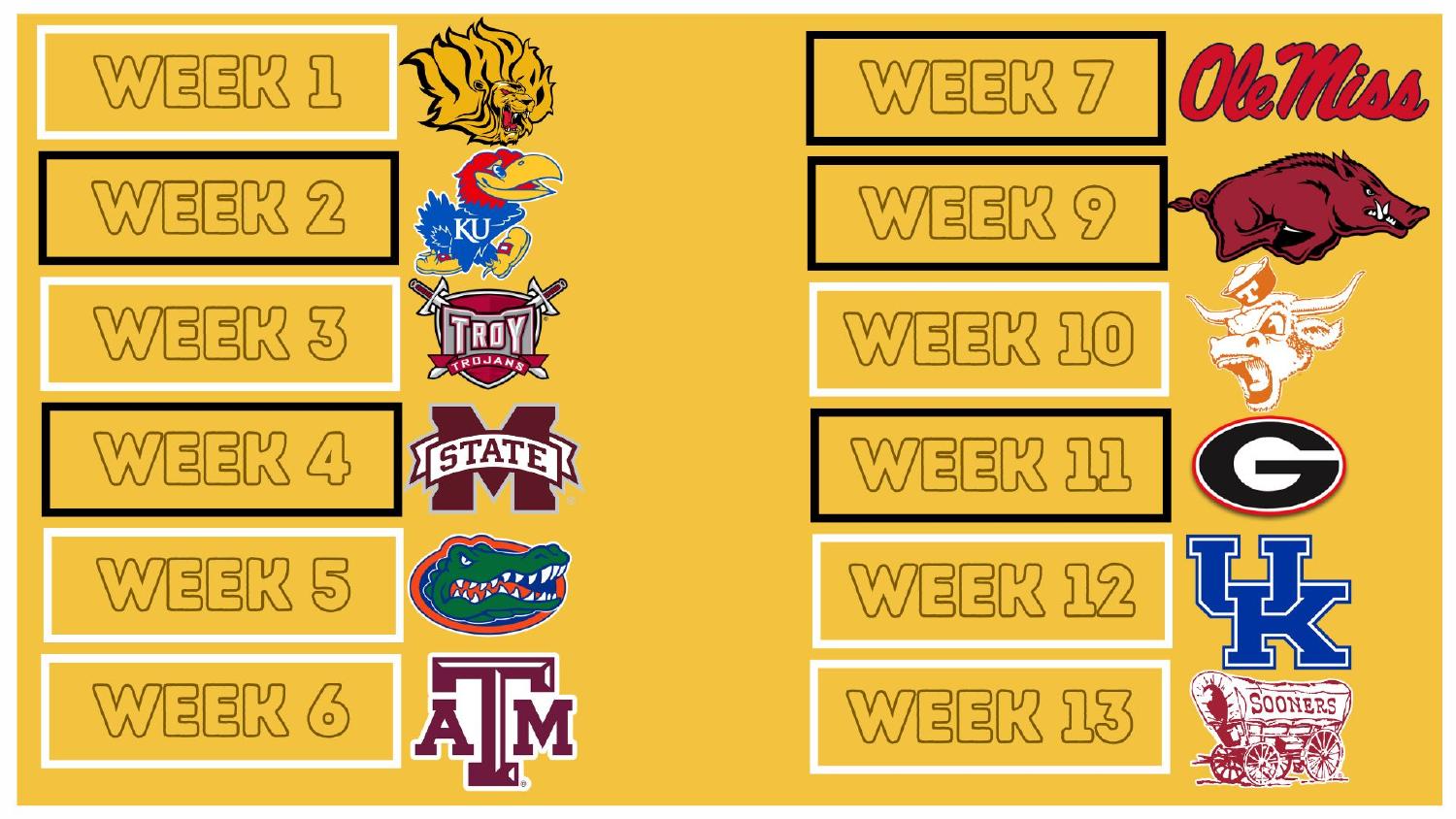 Missouri Tigers 2026 SEC schedule week by week breakdown