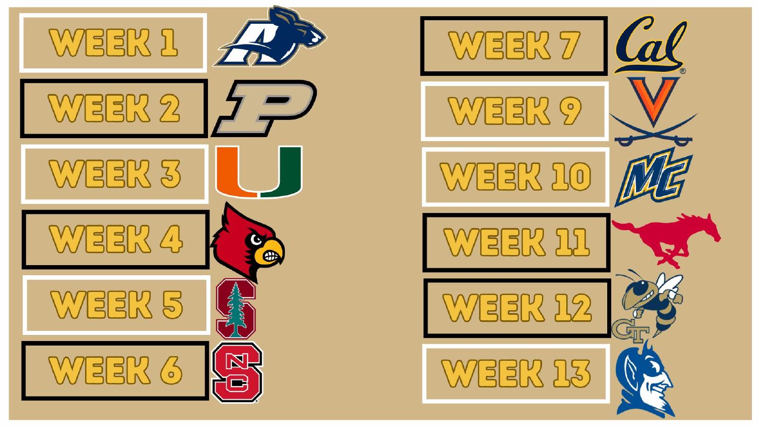Wake Forest Demon Deacons 2026 Schedule Wake Forest Demon Deacons 2026 ACC schedule week by week breakdown