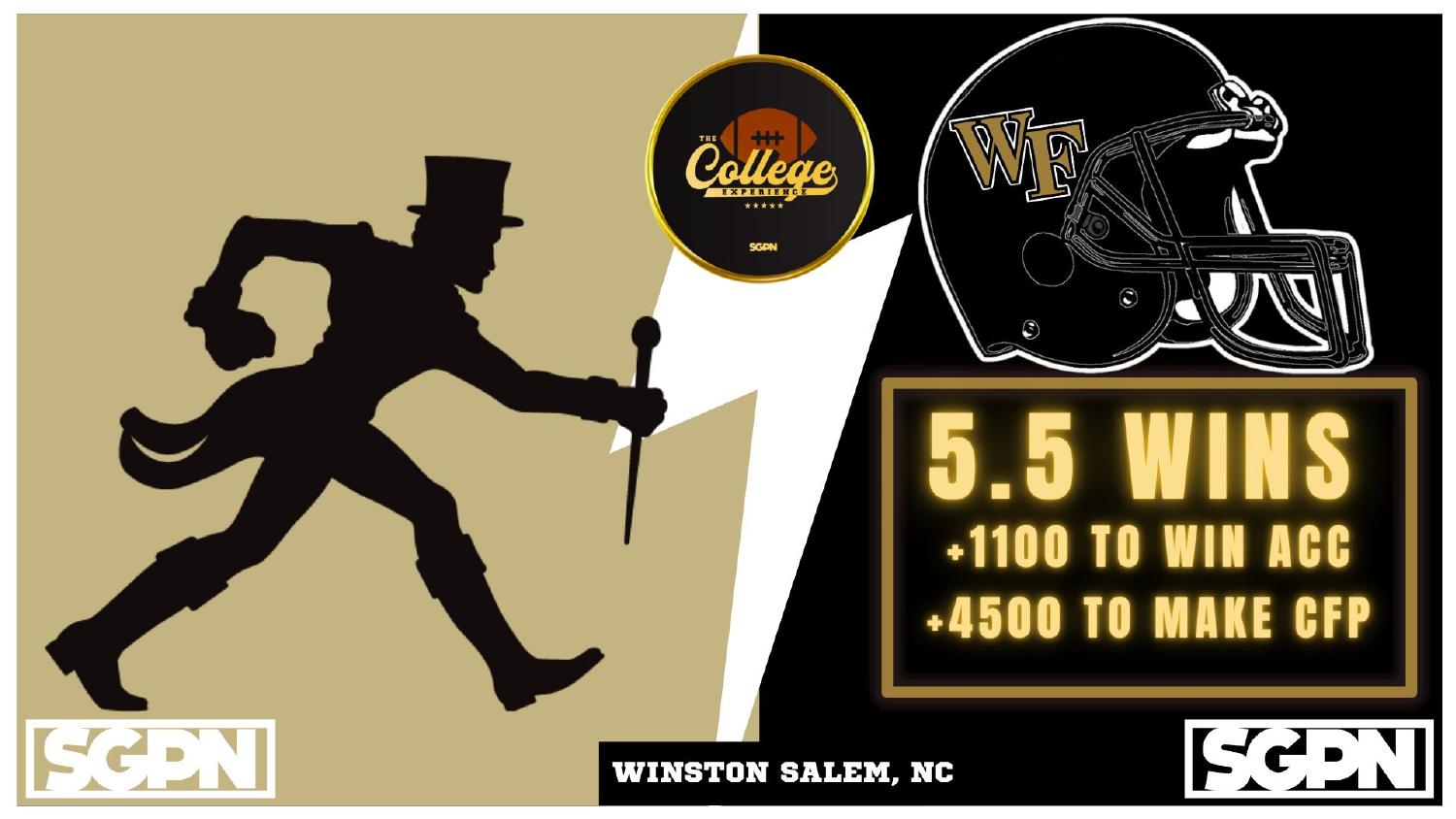 Wake Forest Demon Deacons 2026 Win Total Wake Forest Demon Deacons 2026 win total set at 5.5 with plus 1100 ACC and plus 4500 College Football Playoff odds