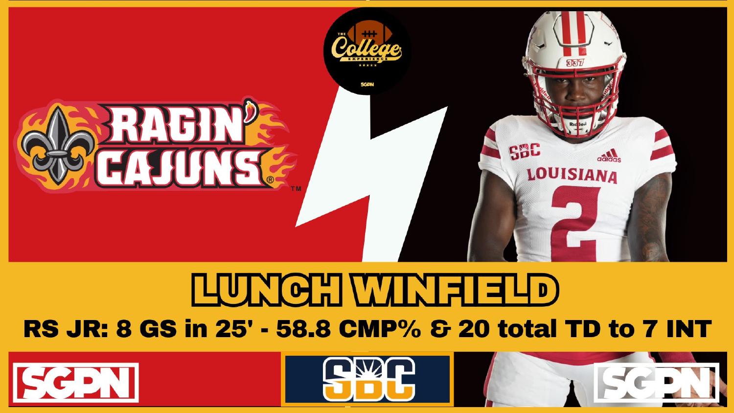 Louisiana Ragin Cajuns Quarterback Lunch Winfield Louisiana Ragin Cajuns quarterback Lunch Winfield entering 2026 after 20 total touchdowns and 7 interceptions