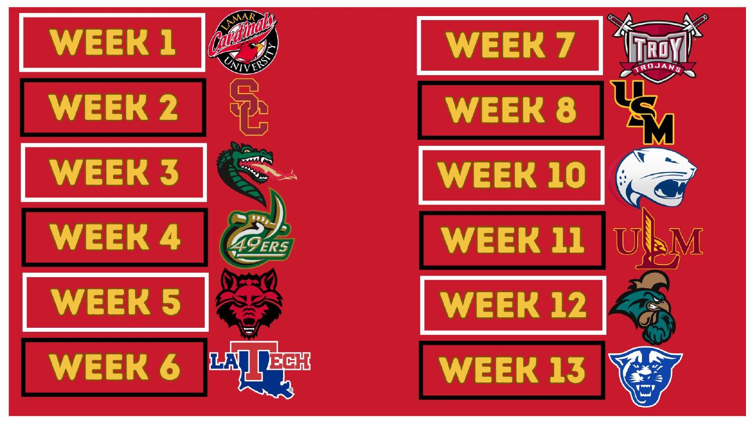 Louisiana Ragin Cajuns 2026 Schedule Louisiana Ragin Cajuns 2026 Sun Belt schedule week by week breakdown