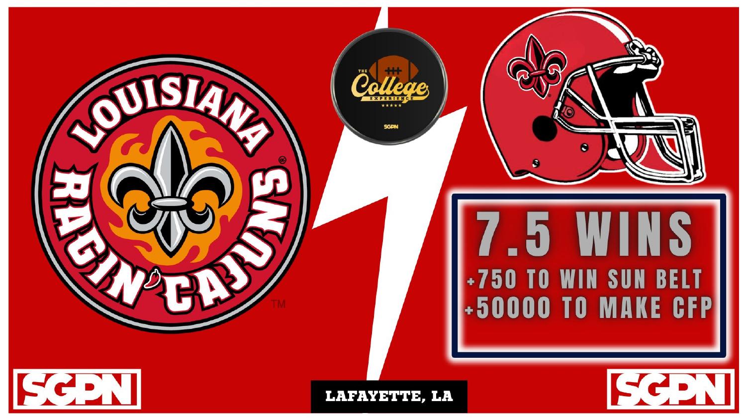 Louisiana Ragin Cajuns 2026 Win Total Louisiana Ragin Cajuns 2026 win total set at 7.5 with plus 750 Sun Belt and plus 50000 CFP odds
