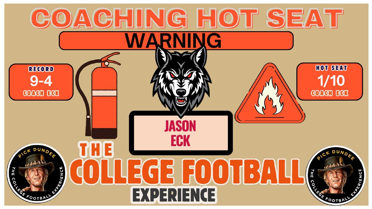 Jason Eck New Mexico coaching hot seat rating 1 out of 10 after a 9-4 debut season