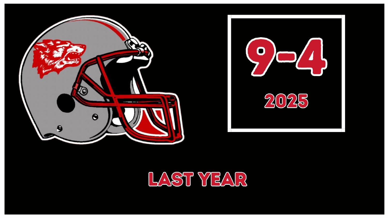 New Mexico Lobos 2025 season record 9-4 under head coach Jason Eck