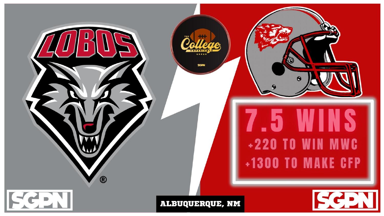 New Mexico Lobos 2026 win total set at 7.5 with plus 220 Mountain West and plus 1300 College Football Playoff odds