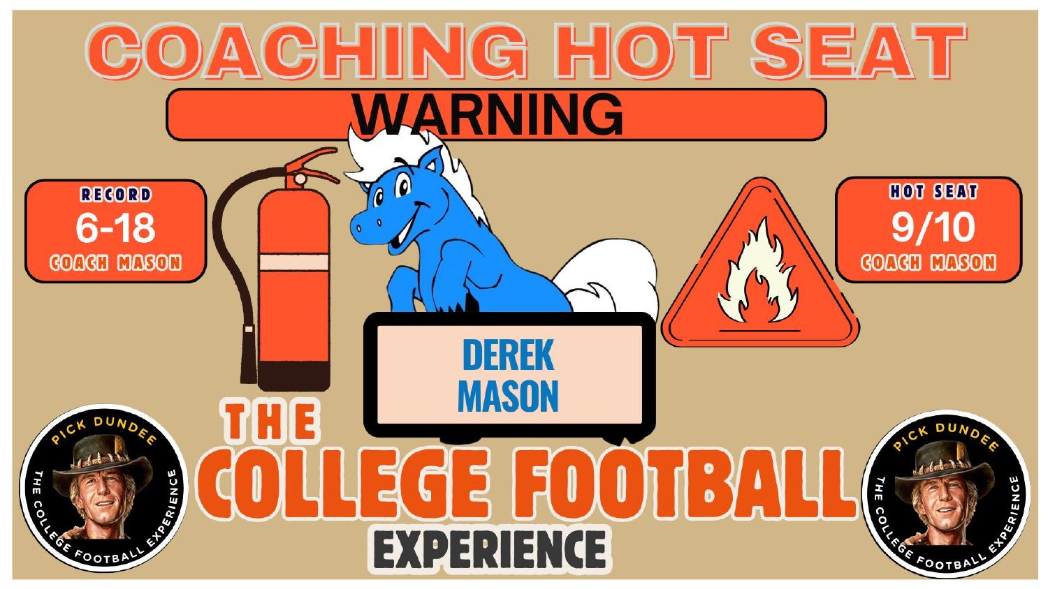 Derek Mason Middle Tennessee Coaching Hot Seat Derek Mason Middle Tennessee coaching hot seat rating 9 out of 10 entering year three on a 6-18 record