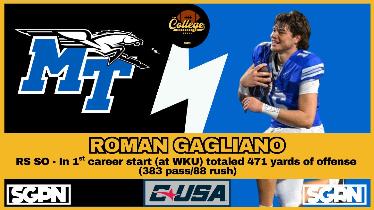 Middle Tennessee Blue Raiders Quarterback Roman Gagliano Middle Tennessee Blue Raiders quarterback Roman Gagliano after 471 total yards in his first career start at Western Kentucky