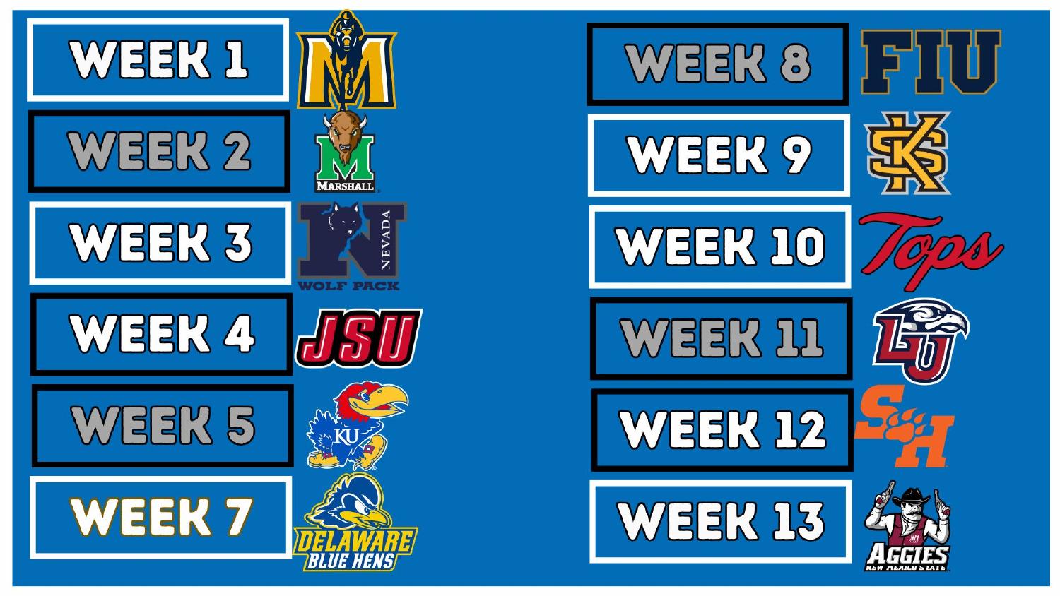 Middle Tennessee Blue Raiders 2026 Schedule Middle Tennessee Blue Raiders 2026 Conference USA schedule week by week breakdown
