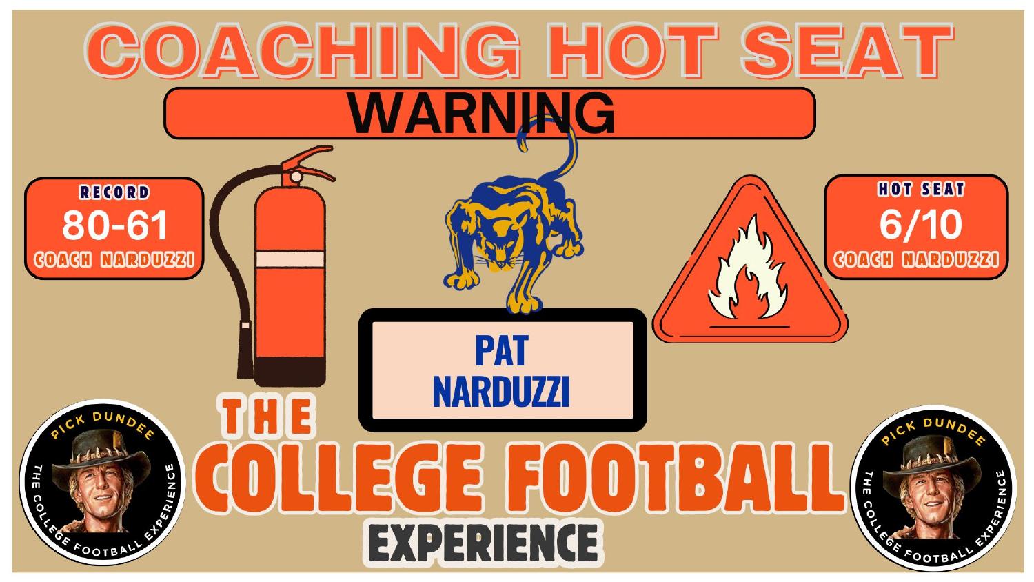 Pat Narduzzi Pittsburgh Coaching Hot Seat Pittsburgh Panthers 2026 preview coaching hot seat for Pat Narduzzi rated 6 out of 10 on an 80-61 record