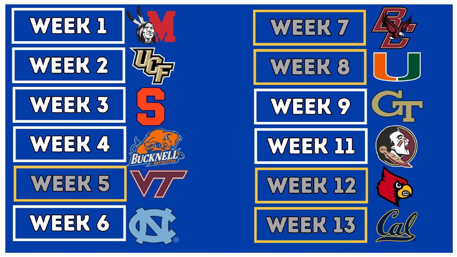 Pittsburgh Panthers 2026 Schedule Pittsburgh Panthers 2026 preview week by week ACC schedule from Miami of Ohio to Cal