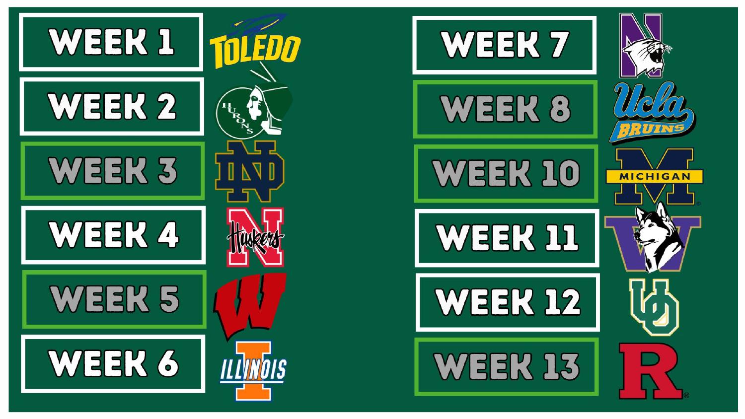 Michigan State Spartans 2026 Schedule Michigan State Spartans 2026 Big Ten schedule week by week breakdown