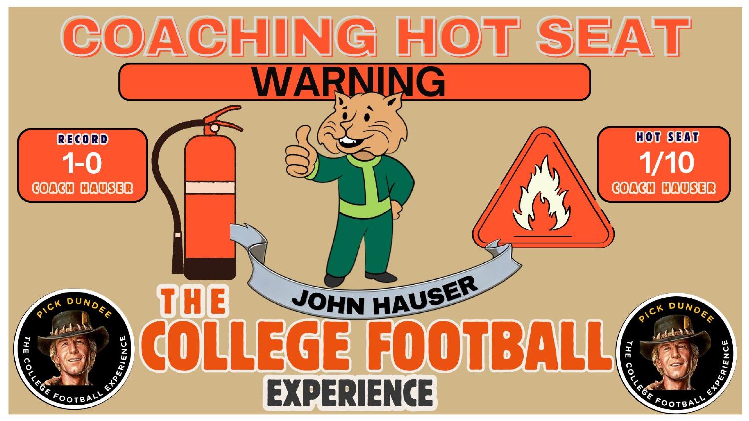 John Hauser Ohio Bobcats Coaching Hot Seat New head coach John Hauser Ohio Bobcats coaching hot seat rating 1 out of 10 in the Ohio Bobcats 2026 preview