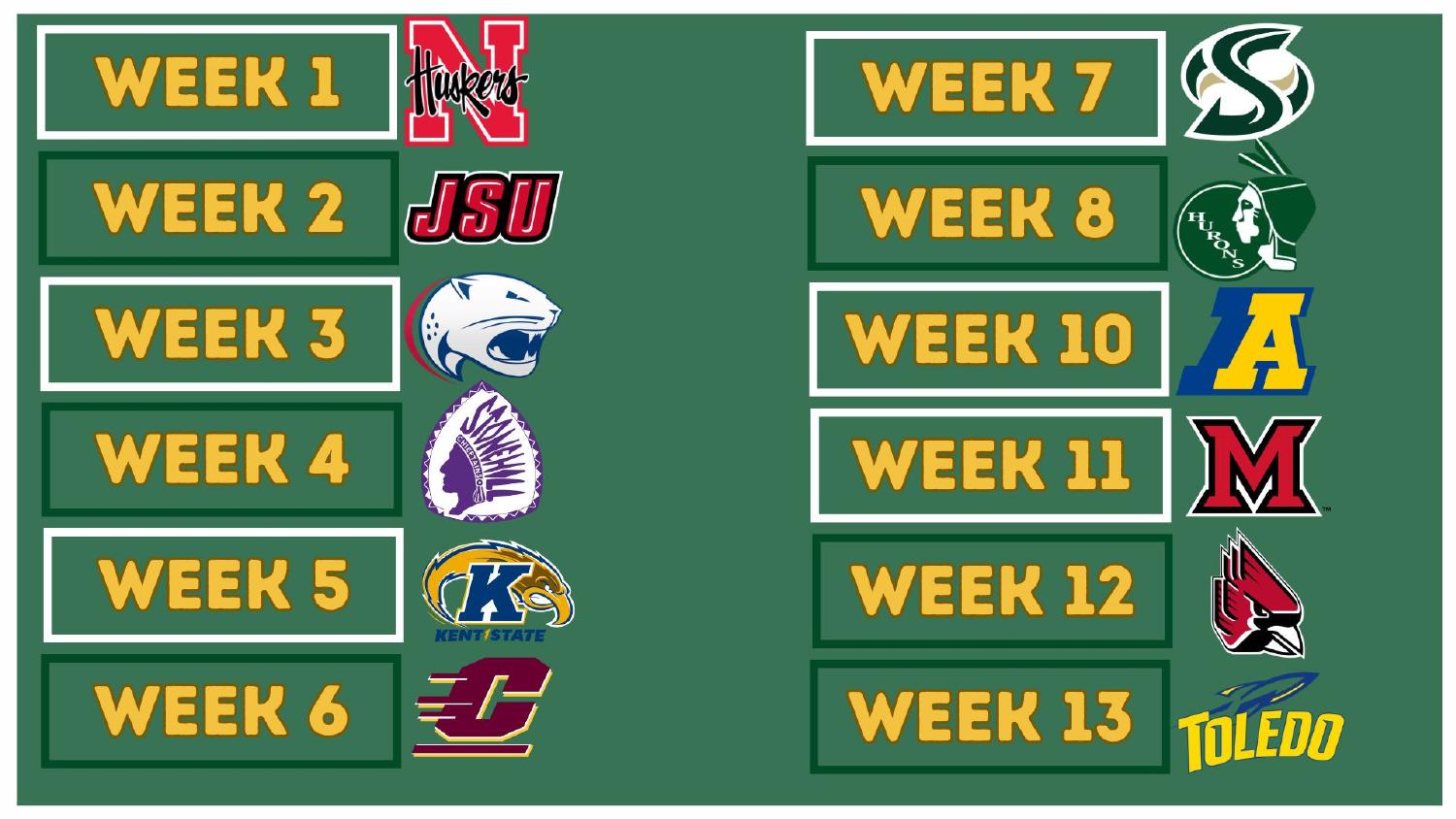 Ohio Bobcats 2026 Schedule Ohio Bobcats 2026 MAC schedule week by week breakdown in the Ohio Bobcats 2026 preview