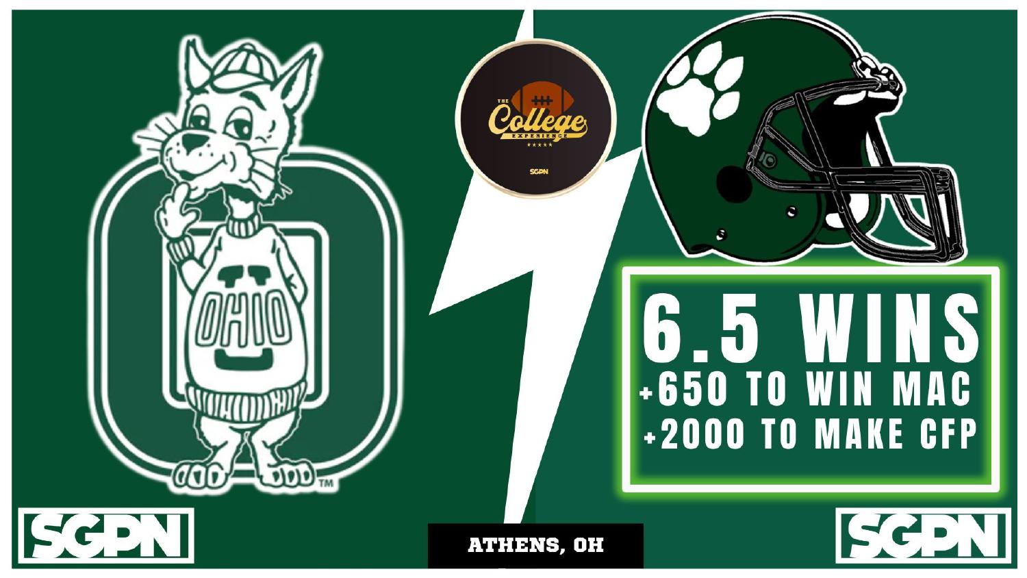 Ohio Bobcats 2026 Win Total Ohio Bobcats 2026 win total set at 6.5 with plus 650 MAC and plus 2000 College Football Playoff odds