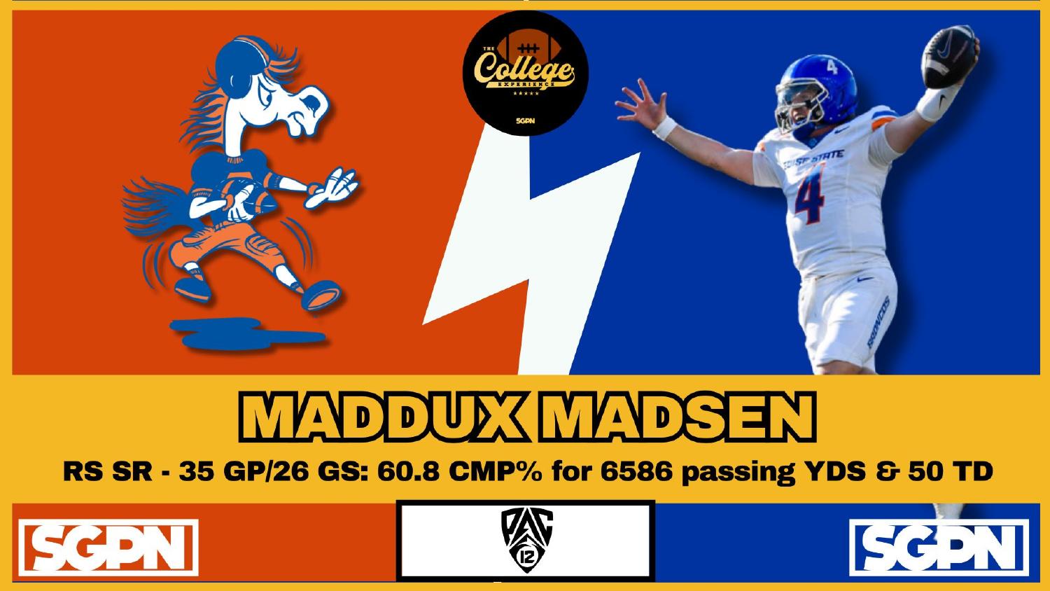 Boise State Broncos Quarterback Maddux Madsen Boise State Broncos quarterback Maddux Madsen with 6586 career passing yards and 50 touchdowns entering 2026