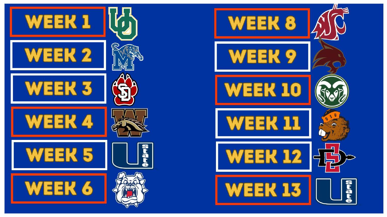 Boise State Broncos 2026 Schedule Boise State Broncos 2026 Pac-12 schedule week by week breakdown