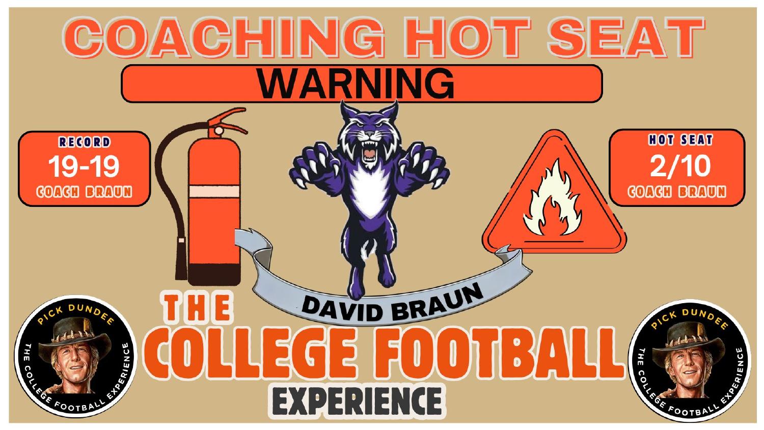 David Braun Northwestern Coaching Hot Seat David Braun Northwestern coaching hot seat rating 2 out of 10 on a 19-19 record